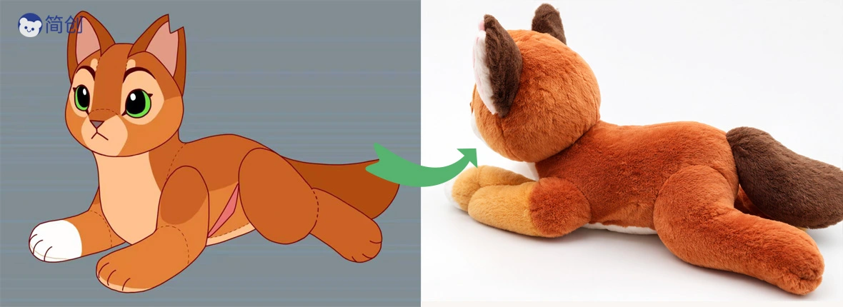 From 2D Design to a 3D Plush Product From 2D Design to a 3D Plush Product